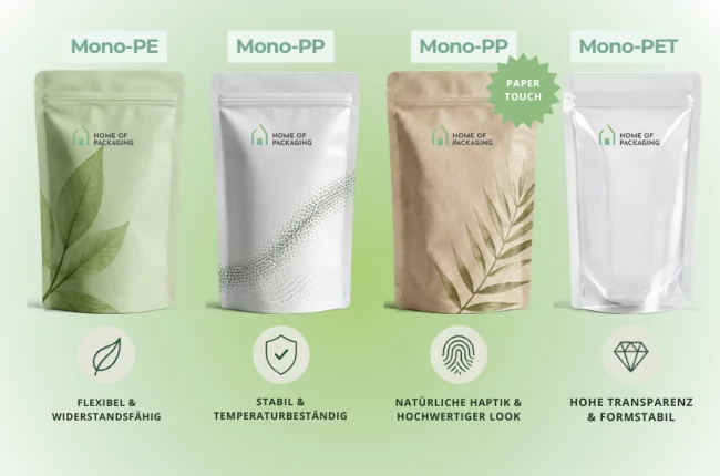 Sustainable Single-Material Packaging & Bags